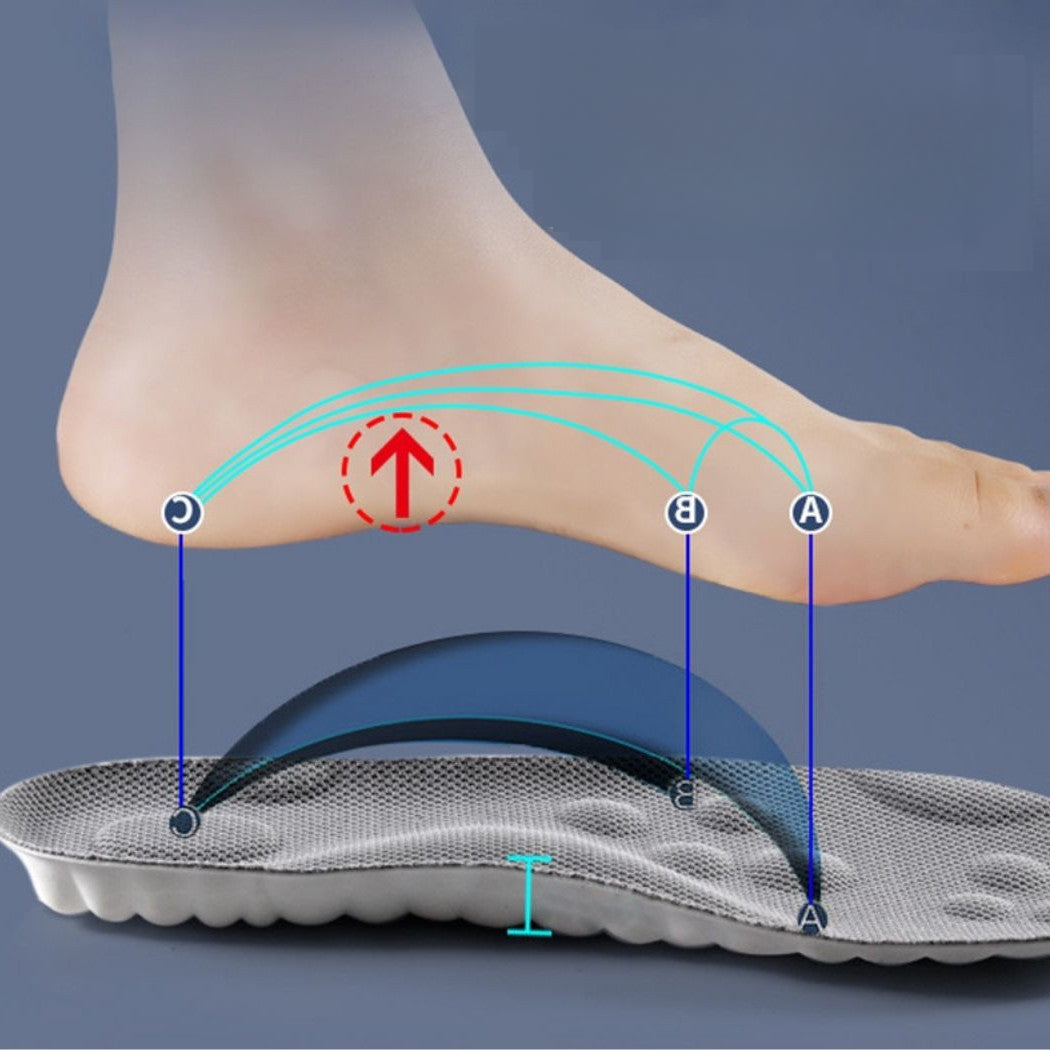 Semelles orthopédiques - Confort optimal et soulagement instantané pour vos pieds