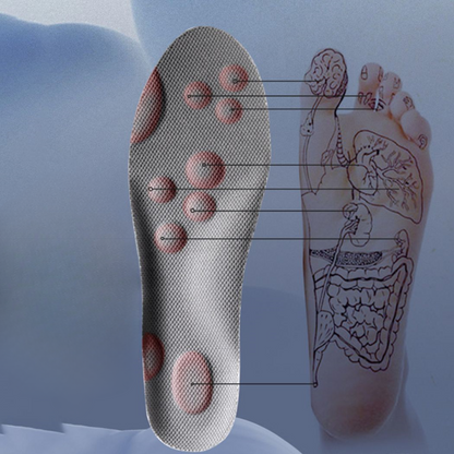 Semelles orthopédiques - Confort optimal et soulagement instantané pour vos pieds